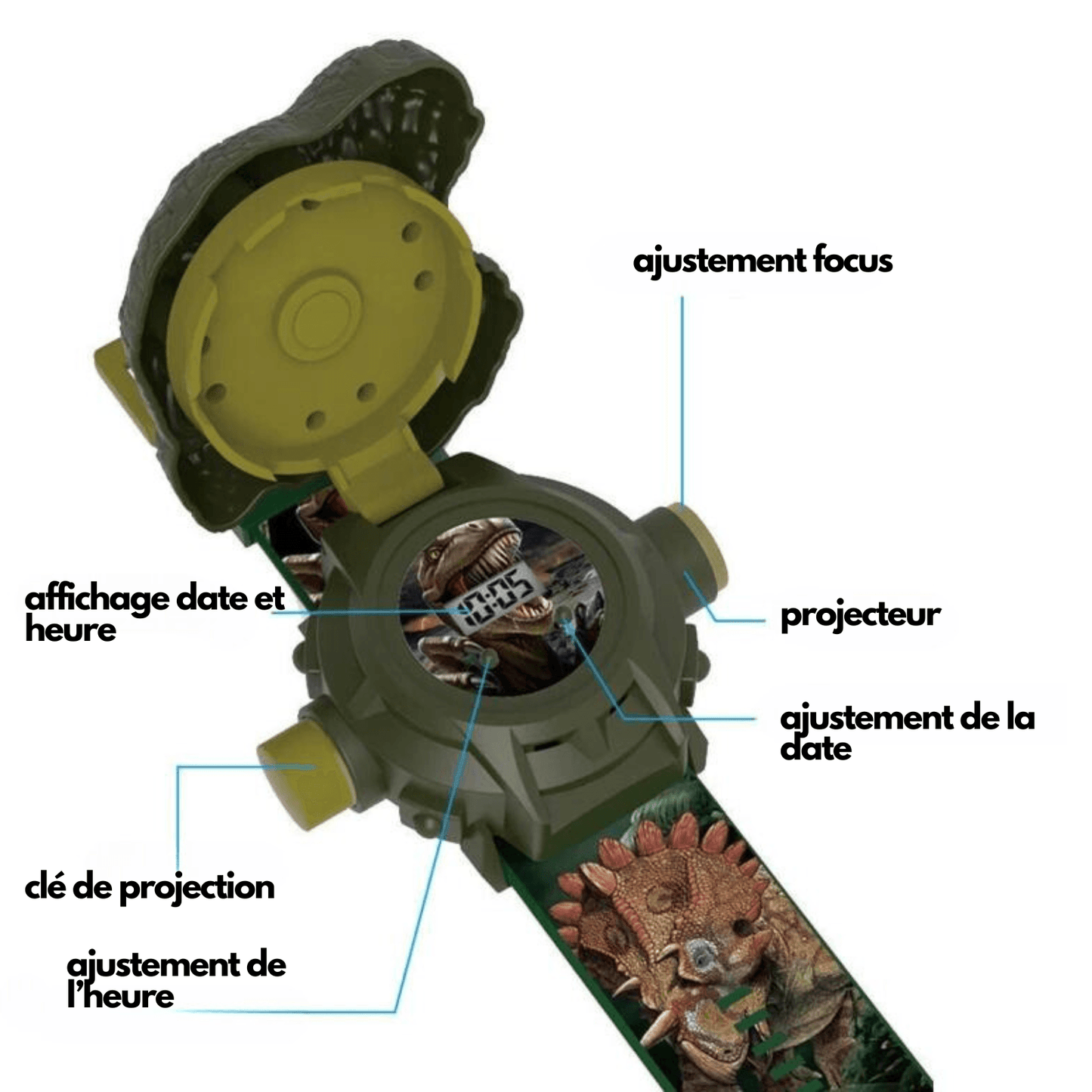 Montre Interactive Projecteur Dinosaure - Labo du Jouet