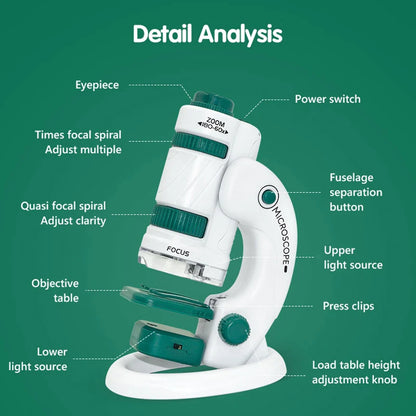 Microscope 2 en 1