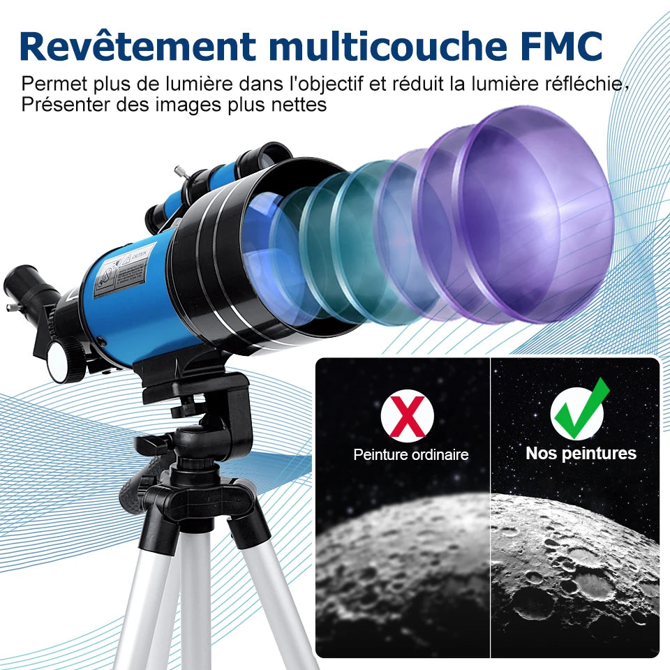 Télescope professionnel